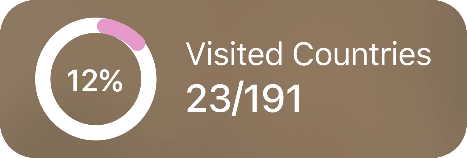 Visited countries baby tracker