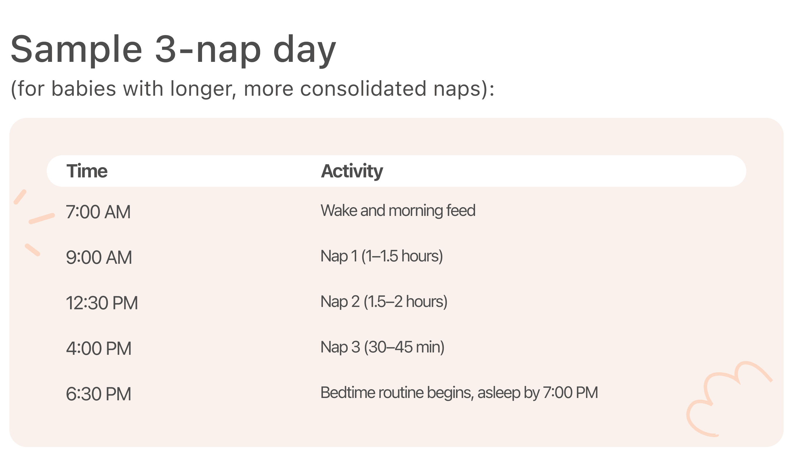 Sample_3_nap_day_better_for_sh